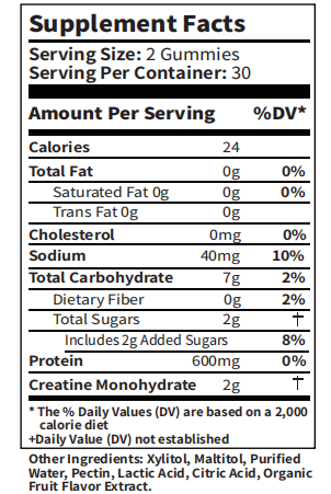 CREATINE GUMMIES